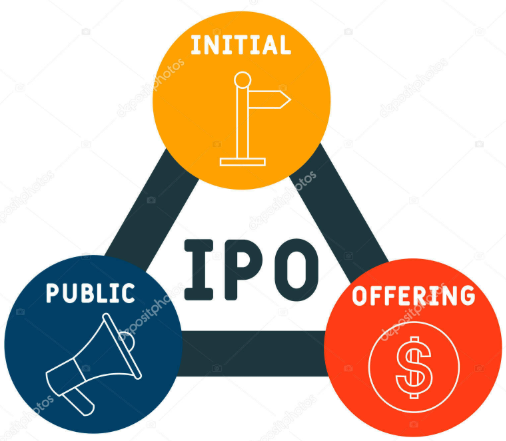 IPOS Guru Logo